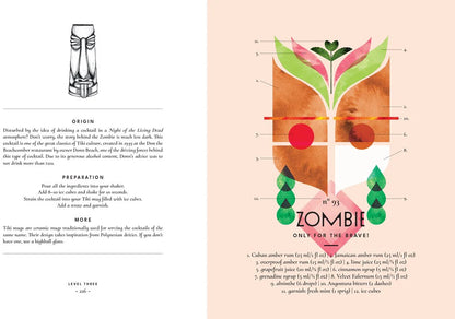 Knjiga Cult Cocktails